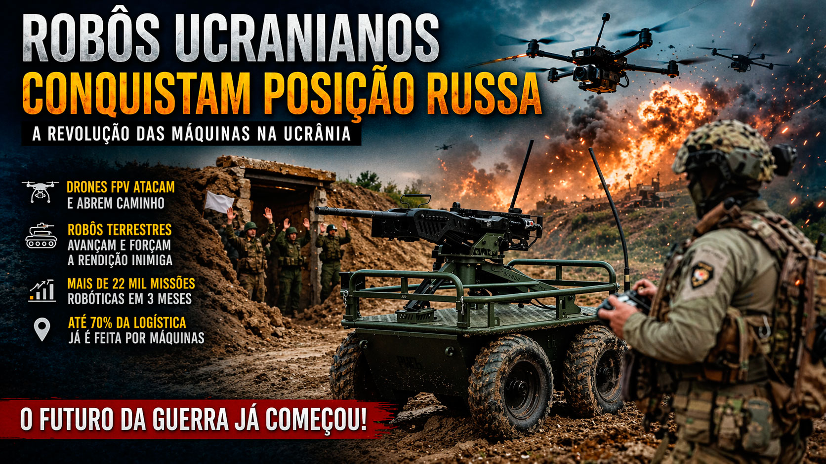 No momento, você está visualizando Robôs ucranianos tomam posição russa sem soldados: O início de uma nova era da guerra